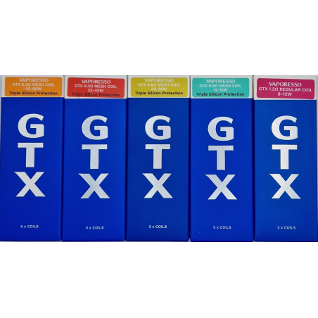 Resistances GTX