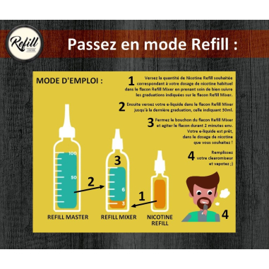 Les Petits Fruits 100ml